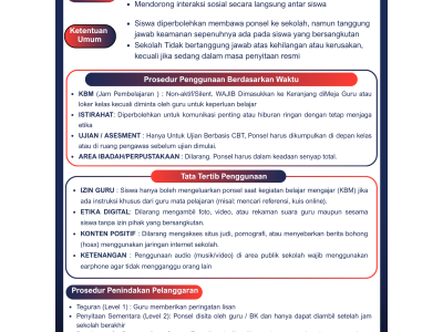 SOP Penggunaan HP
